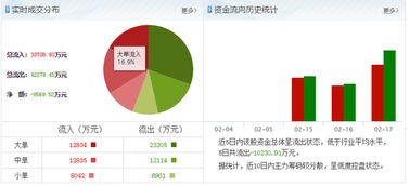如意集團最新動態(tài)引市場關(guān)注，國內(nèi)貿(mào)易代理業(yè)務(wù)能否迎來新機遇？
